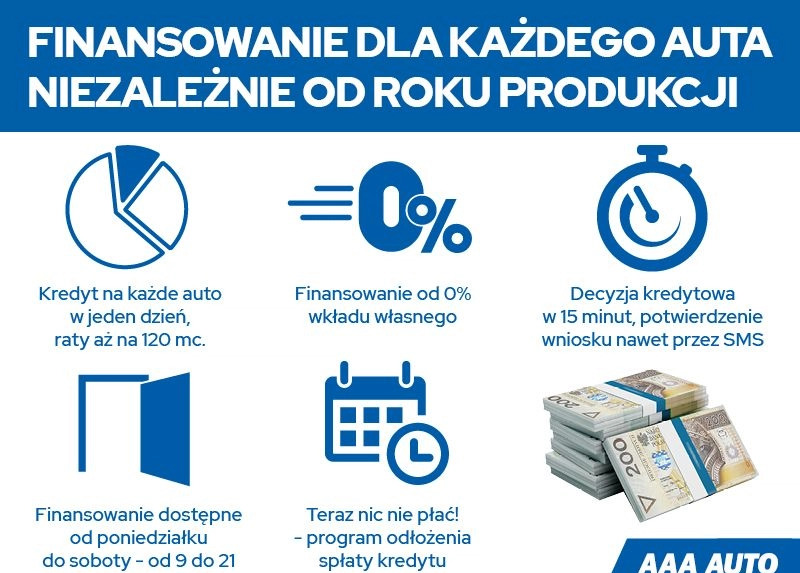 Toyota Avensis cena 60000 przebieg: 69240, rok produkcji 2016 z Chmielnik małe 191